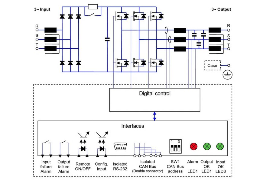 Comparison of Isolated and Non-Isolated Converters